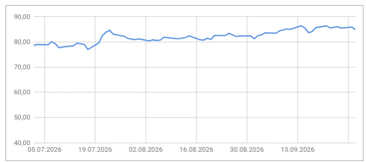co2-preise_q326.png