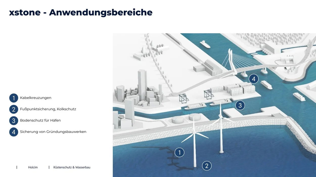 2.slide_xstone_anwendungsuebersicht.jpg