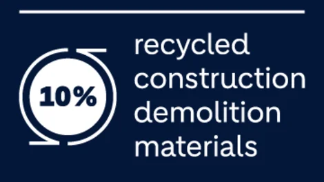 holcim_ecocycle_label_mind-10-prozent-rezyklierte-baumaterialien.png